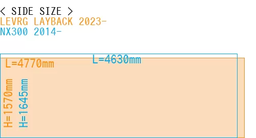 #LEVRG LAYBACK 2023- + NX300 2014-
